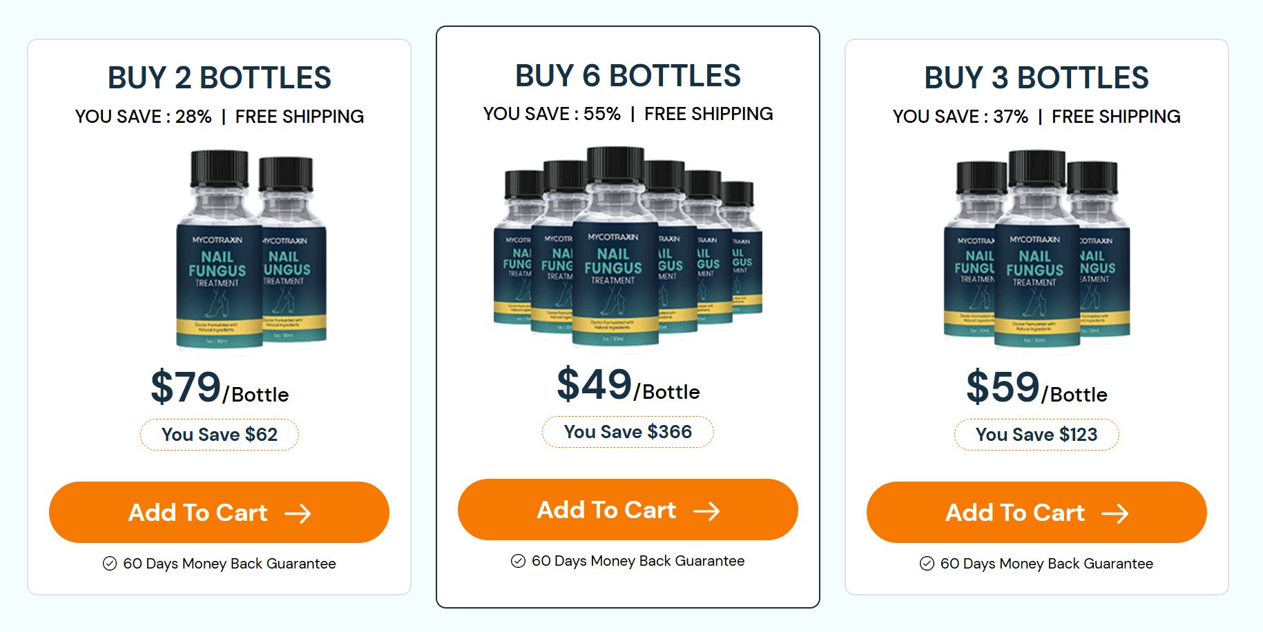 Mycotraxin discounts